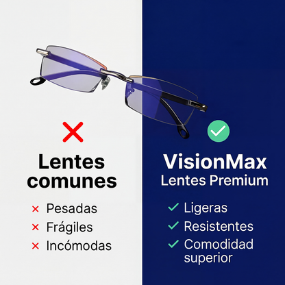 VisionMax – Lentes Premium [Compra 1 y llévate 2]